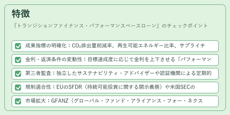 特徴（トランジションファイナンス・パフォーマンスベースローン）の図解