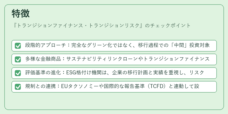 特徴（トランジションファイナンス・トランジションリスク）の図解