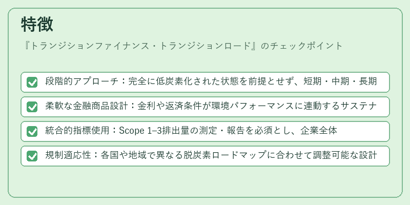 特徴(トランジションファイナンス・トランジションロード)の図解