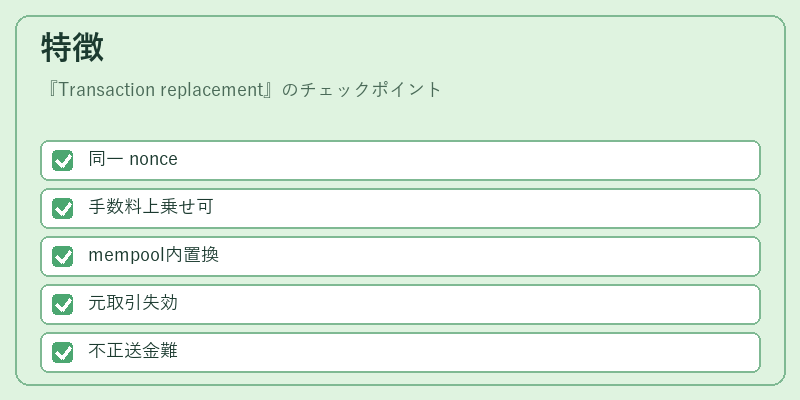 特徴(Transaction replacement)の図解