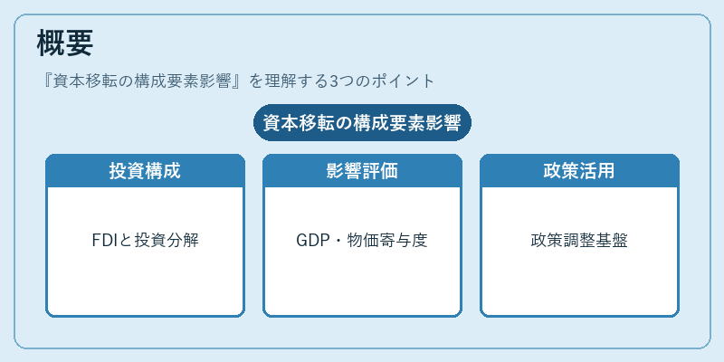 概要（資本移転の構成要素影響）の図解