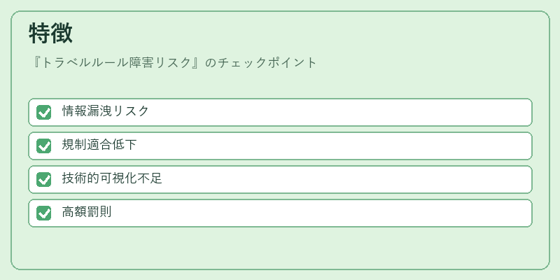 特徴（トラベルルール障害リスク）の図解