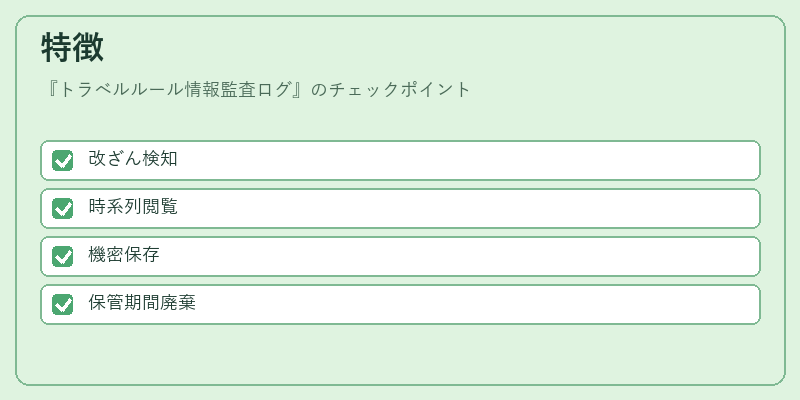 特徴(トラベルルール情報監査ログ)の図解