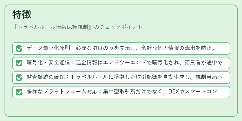 特徴（トラベルルール情報保護規制）の図解