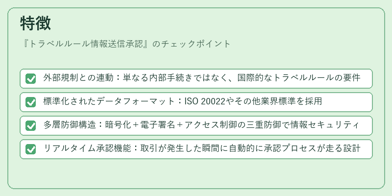 特徴（トラベルルール情報送信承認）の図解