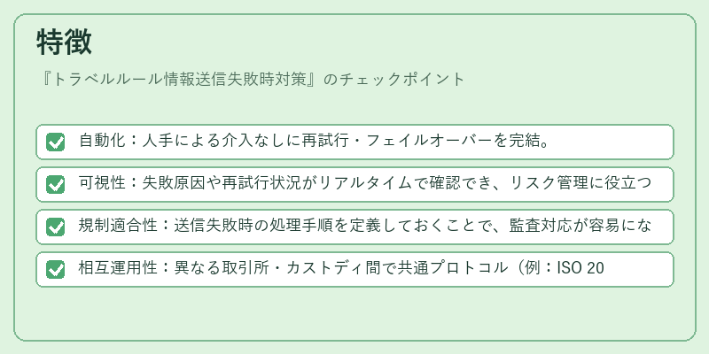 特徴（トラベルルール情報送信失敗時対策）の図解