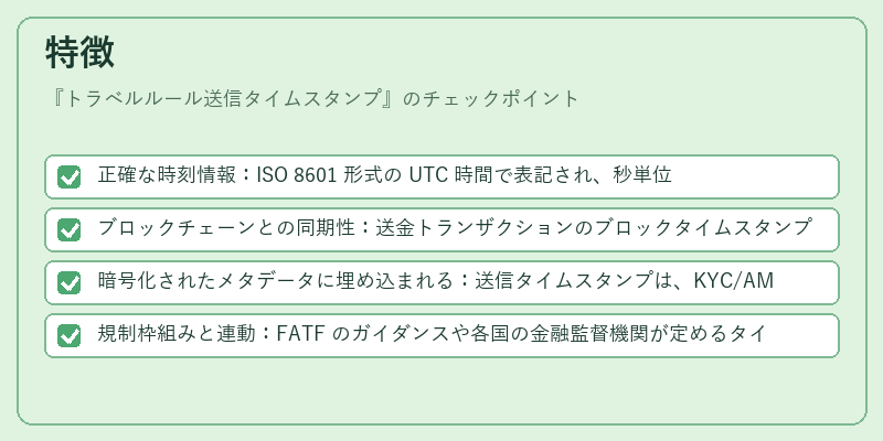 特徴（トラベルルール送信タイムスタンプ）の図解