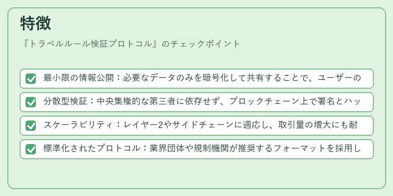 特徴（トラベルルール検証プロトコル）の図解