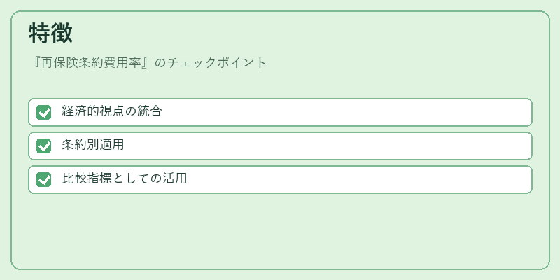 特徴（再保険条約費用率）の図解