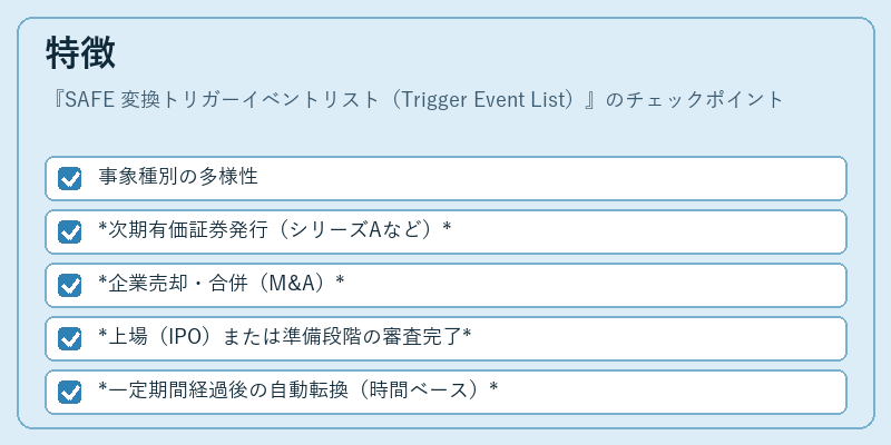 特徴（SAFE 変換トリガーイベントリスト（Trigger Event List））の図解