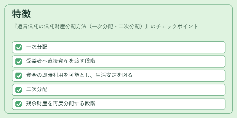 特徴（遺言信託の信託財産分配方法（一次分配・二次分配））の図解