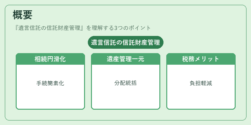 概要（遺言信託の信託財産管理）の図解