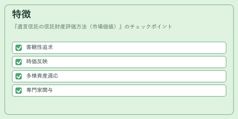 特徴(遺言信託の信託財産評価方法(市場価値))の図解
