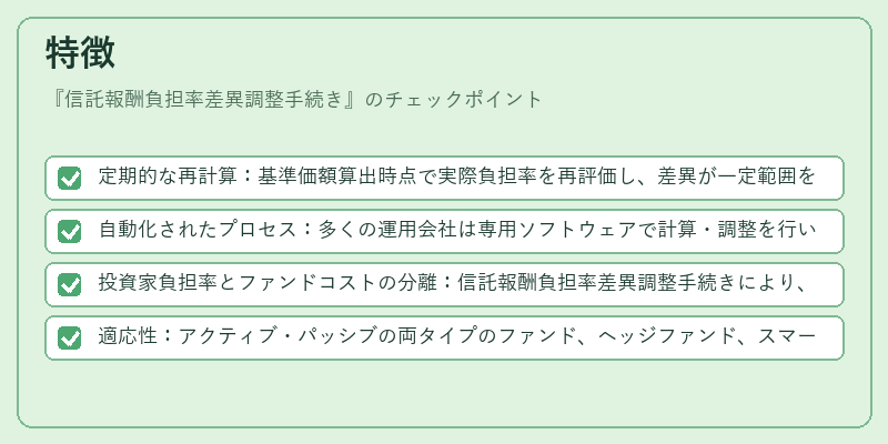特徴(信託報酬負担率差異調整手続き)の図解