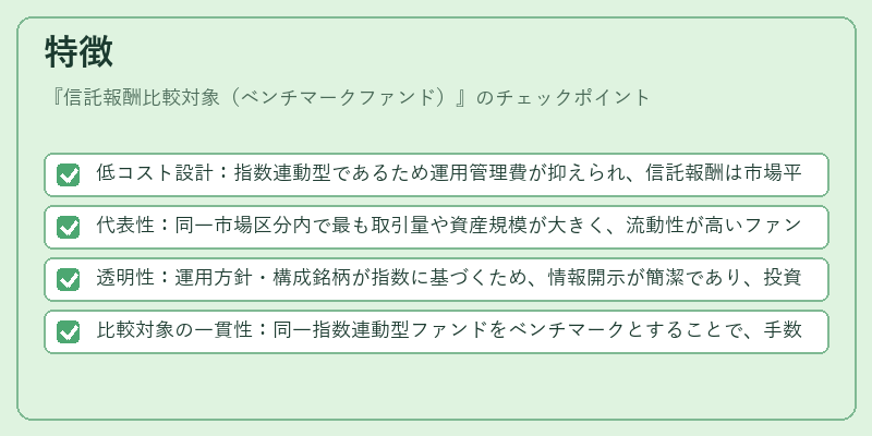 特徴(信託報酬比較対象(ベンチマークファンド))の図解