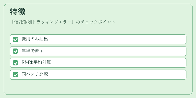 特徴（信託報酬トラッキングエラー）の図解