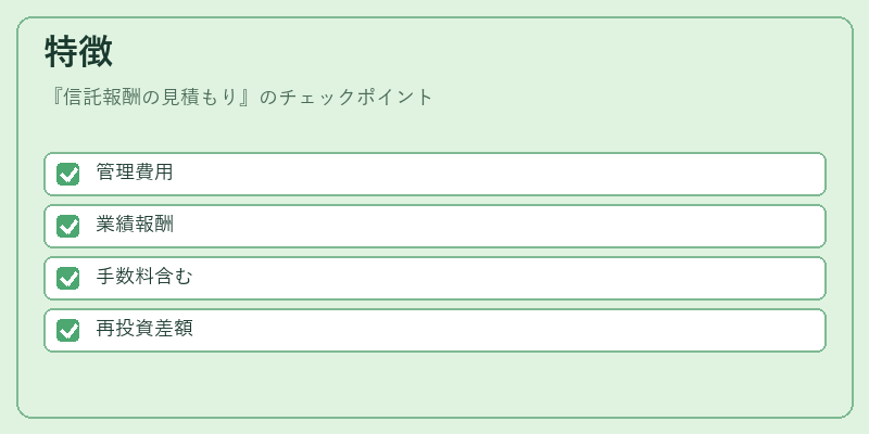特徴（信託報酬の見積もり）の図解