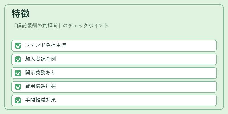 特徴（信託報酬の負担者）の図解