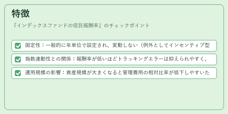 特徴（インデックスファンドの信託報酬率）の図解
