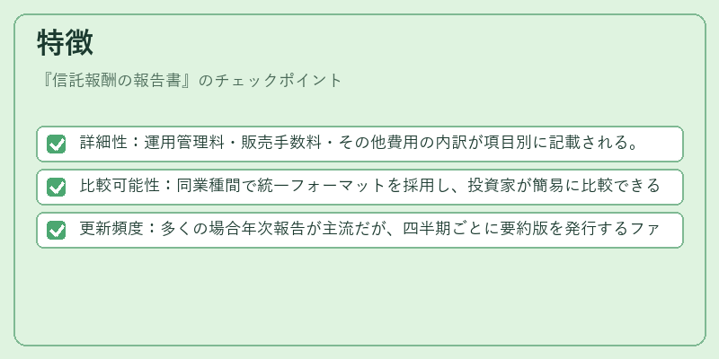 特徴（信託報酬の報告書）の図解