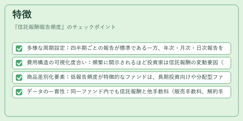 特徴（信託報酬報告頻度）の図解