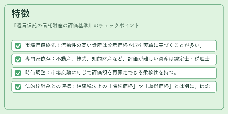 特徴(遺言信託の信託財産の評価基準)の図解