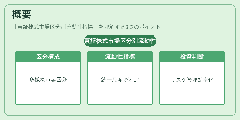 概要（東証株式市場区分別流動性指標）の図解