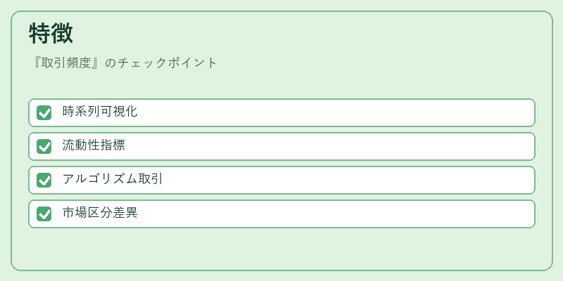 特徴（取引頻度）の図解