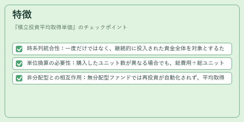 特徴（積立投資平均取得単価）の図解
