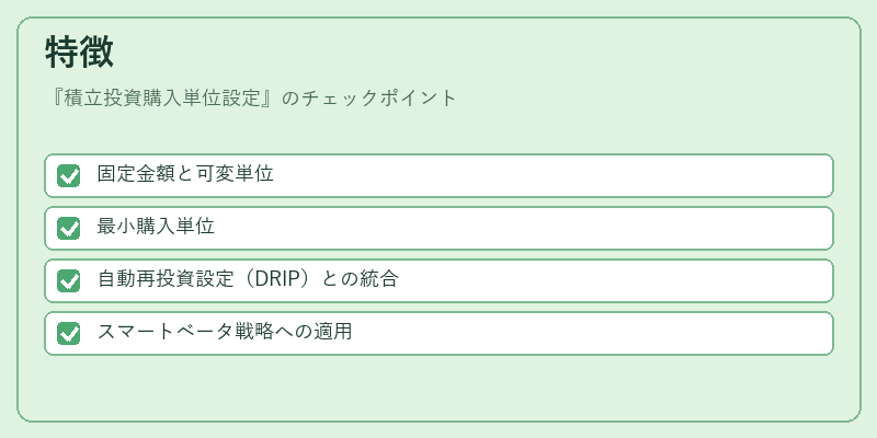 特徴(積立投資購入単位設定)の図解