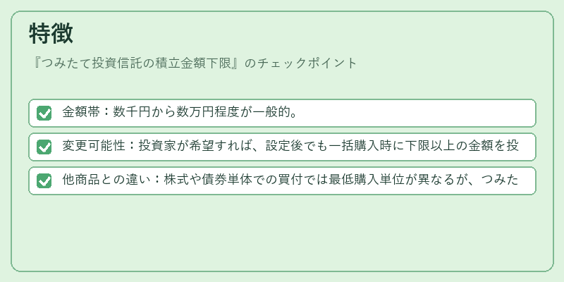 特徴（つみたて投資信託の積立金額下限）の図解