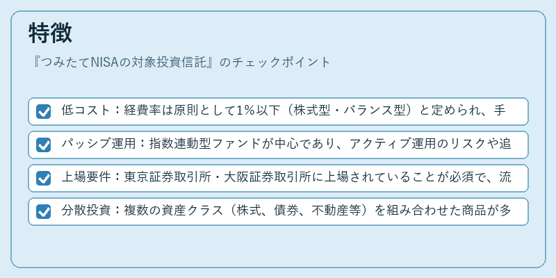 特徴（つみたてNISAの対象投資信託）の図解