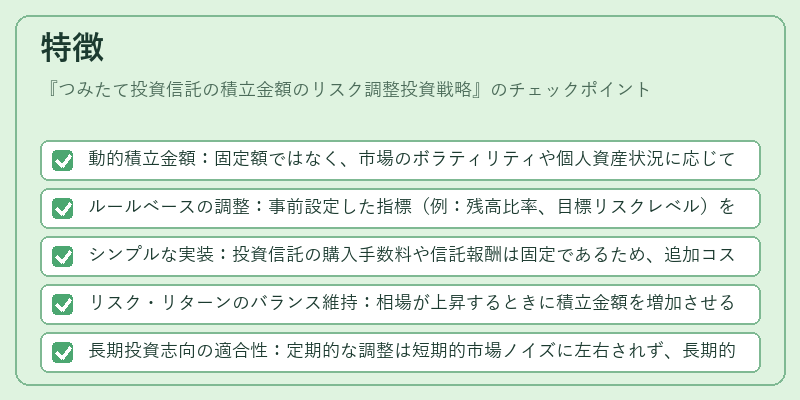 特徴(つみたて投資信託の積立金額のリスク調整投資戦略)の図解