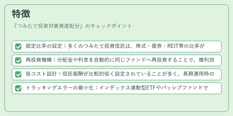 特徴（つみたて投資対象資産配分）の図解