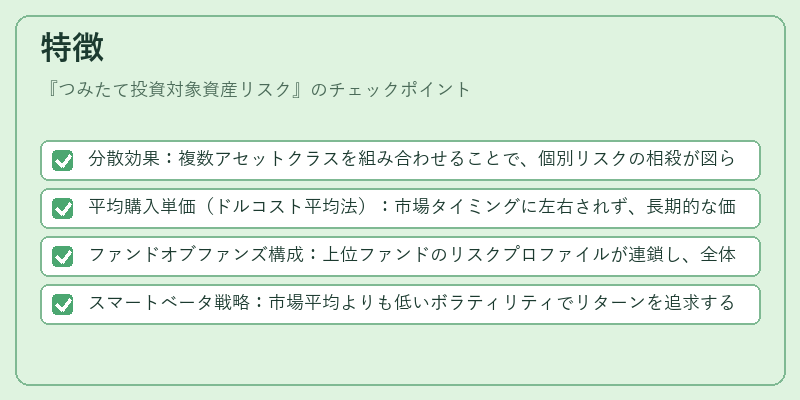 特徴（つみたて投資対象資産リスク）の図解