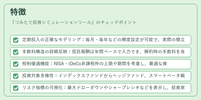 特徴（つみたて投資シミュレーションツール）の図解