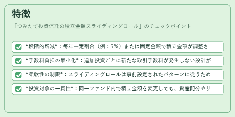 特徴(つみたて投資信託の積立金額スライディングロール)の図解