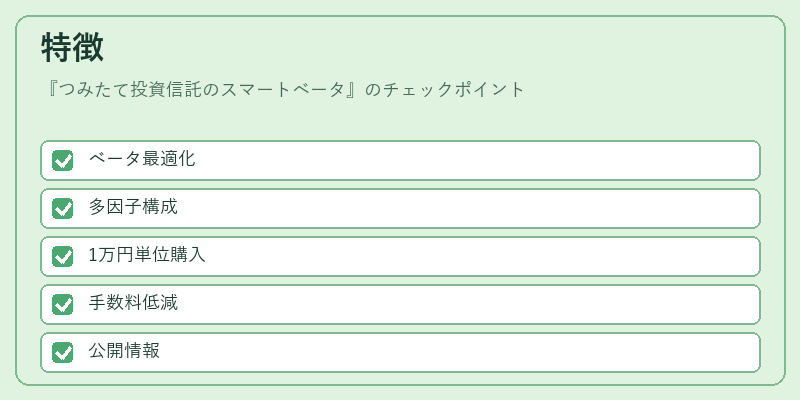 特徴（つみたて投資信託のスマートベータ）の図解