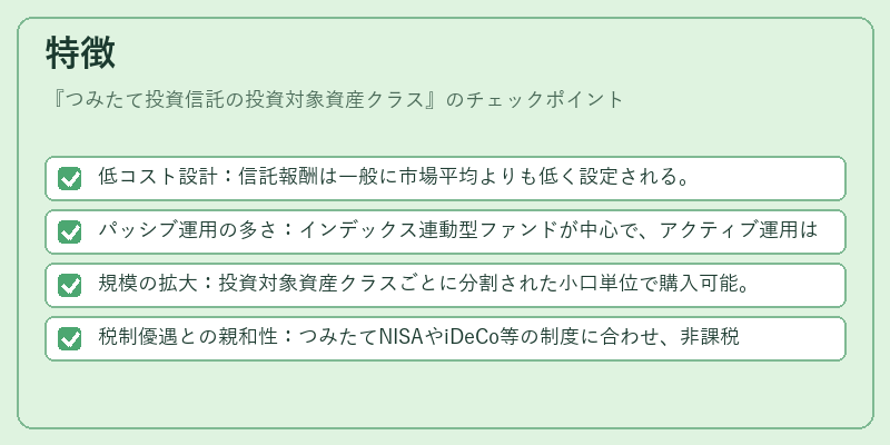 特徴（つみたて投資信託の投資対象資産クラス）の図解
