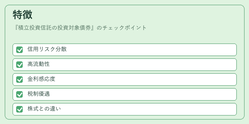特徴（積立投資信託の投資対象債券）の図解