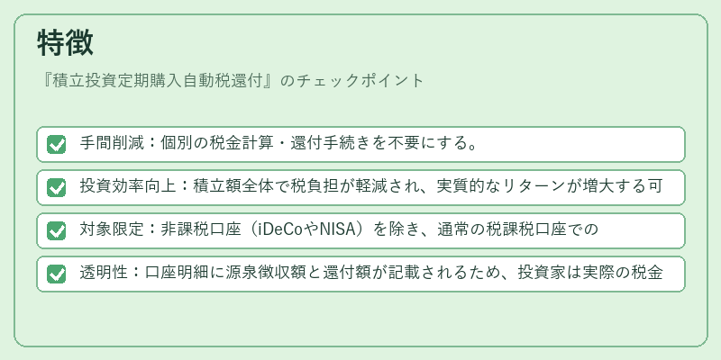特徴（積立投資定期購入自動税還付）の図解