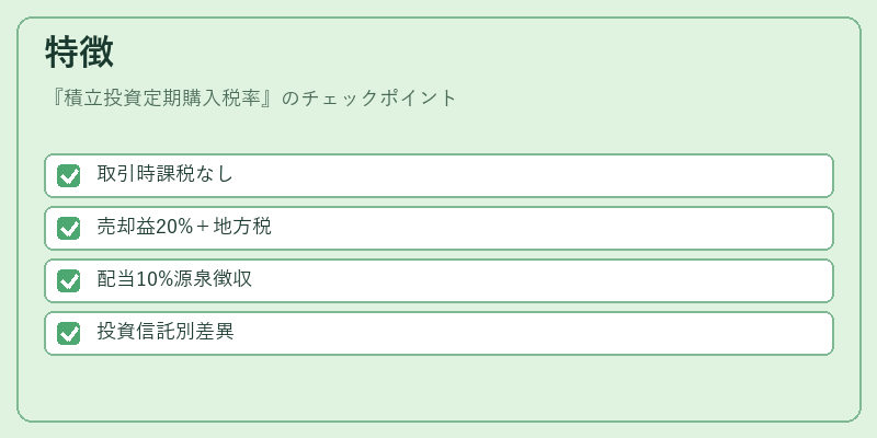 特徴(積立投資定期購入税率)の図解
