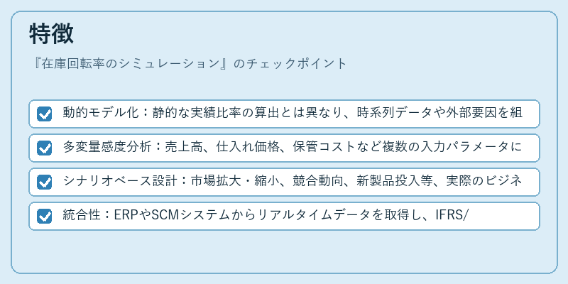 特徴（在庫回転率のシミュレーション）の図解