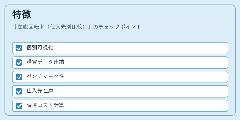 特徴（在庫回転率（仕入先別比較））の図解