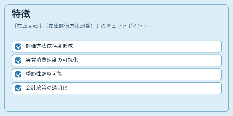 特徴（在庫回転率（在庫評価方法調整））の図解