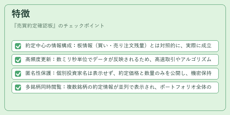 特徴（売買約定確認板）の図解