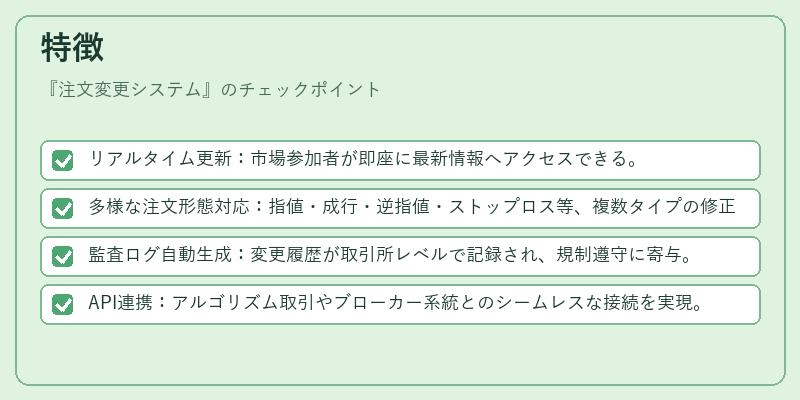 特徴（注文変更システム）の図解