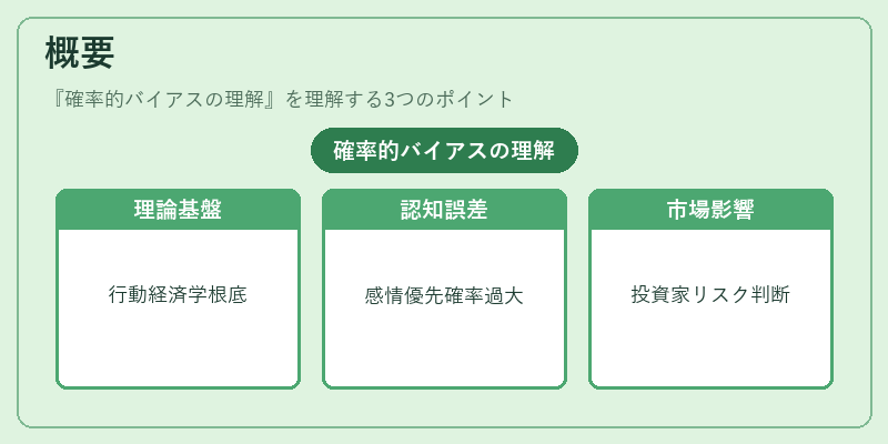 概要（確率的バイアスの理解）の図解