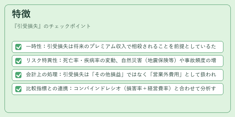 特徴(引受損失)の図解