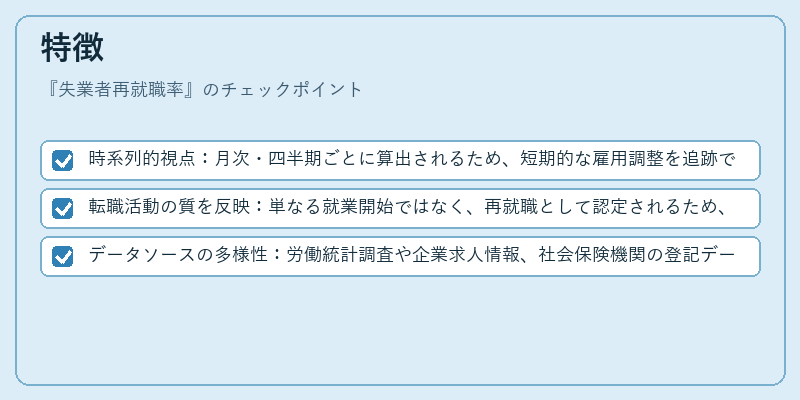 特徴（失業者再就職率）の図解